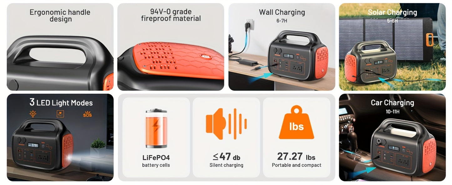 Portable Solar Generator 1000W with 200W Solar Panel - 1075Wh Lithium Battery Power Bank, 60W USB-C PD Fast, 120V AC Outlet & 2000W Peak Output - Backup for Camping, Home, Emergencies, RV, Off-Grid (Solar Panel