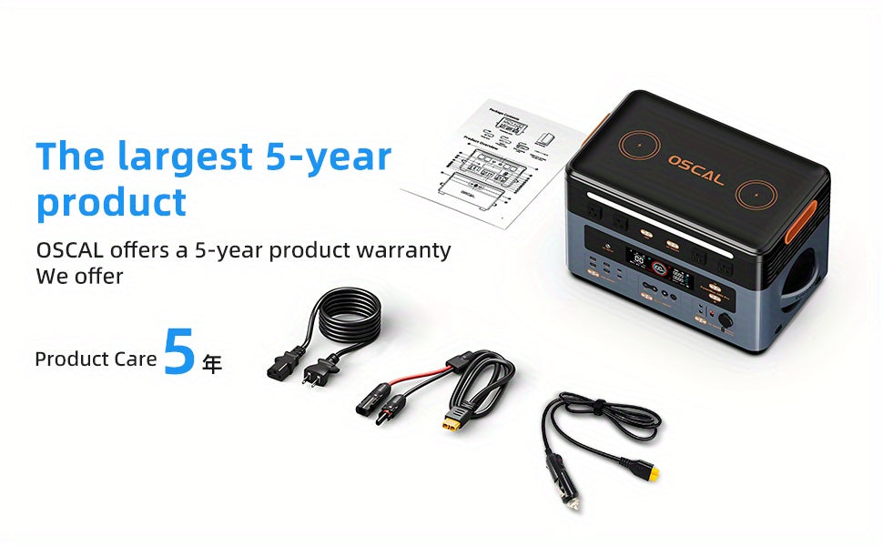 OSCAL Powermax 2400 Portable Power Station with 2pcs 200Watt Solar Panel | 2400W Solar Generator with 6× Longer Lifespan LiFePO4 Batteries, PowerHouse 1872Wh, Ideal for Home, Outdoor Camping, RV