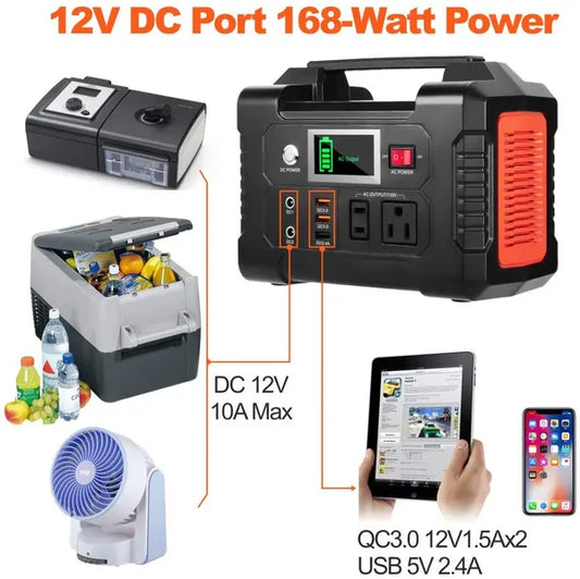 200W Portable Power Station, FlashFish 40800mAh Solar Generator With 110V AC Outlet/2 DC Ports/3 USB Ports, Backup Battery Pack Power Supply For CPAP Outdoor Advanture Load Trip Camping Emergency