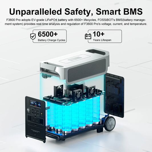 FOSSiBOT F3600Pro MPPT 3840WH Expandable 6500+Cycle Portable Pure Sine Wave Fast Charging Power Station for Indoor & Outdoor