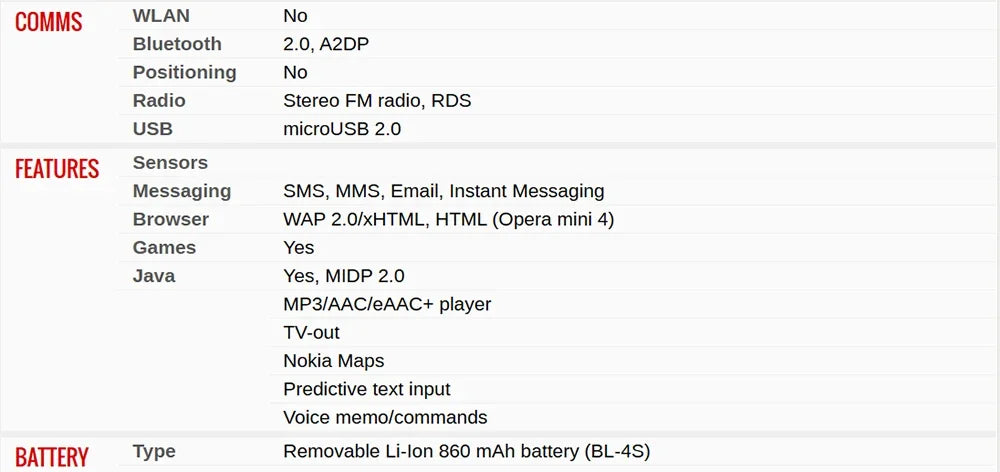 Original 3600s 3600 Slide Unlocked Mobile Cell Phone 2G GSM 850/900/1800/1900 Only English Keyboard Cellphone.