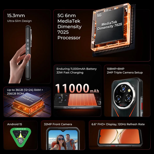 World Premiere OUKITEL WP55 5G Rugged Phone 36GB(12+24) 256GB 11000mAh 33W Smartphone 6.6” 120Hz FHD+ 108MP Android 15 Cellphon