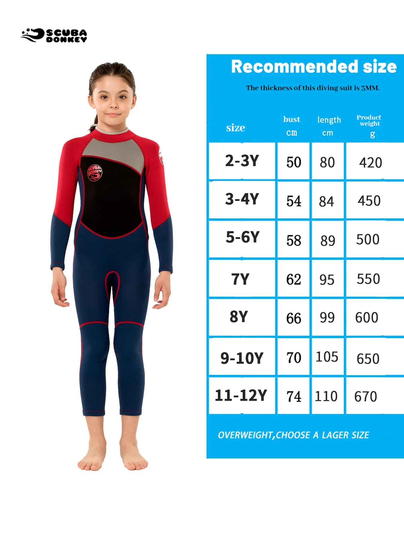Kids Wetsuit for Boys Girls Toddler 2.5MM Neoprene Long Sleeve Wet Suits for Swimming