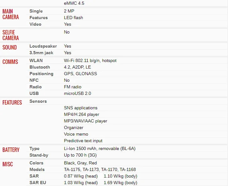 Original 8110 4G LTE Dual-SIM Mobile Cell Phone Banana Unlocked Sim Free WIFI GPS Slide KaiOS Smartphone