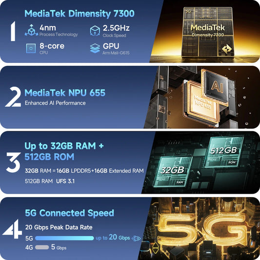 【World Premiere】Ulefone Armor 34 5G AI Rugged Phone 25500mAh Up to 32GB+512GB 120Hz 6.95" NFC Android 15 Smartphon