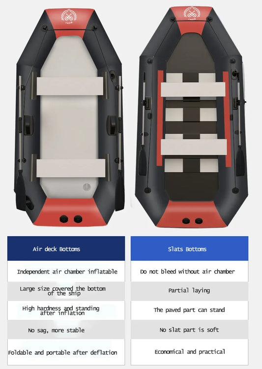 New 1.75~3.6m Inflatable Fishing Boat PVC 0.7mm Thickened Kayak Canoe Boat Sea Drifting Boat Rubber 2~6 People Drifting Boats