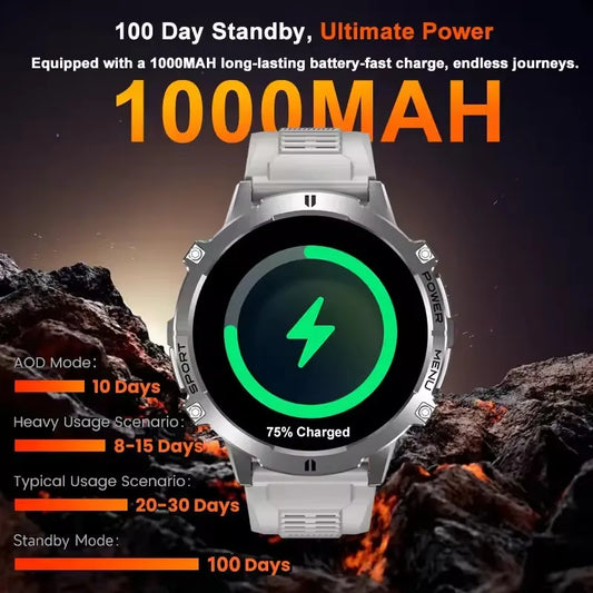 2025 New Outdoor Military Smart Watch Men 1.73" AMOLED IP69K 5ATM Waterproof 1000mAh Super Large Battery BT Call Smart Watches