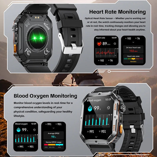 Original 2025 New 2.01 inch1000mAh smartwatch LED flashlight GPS 100+ sport health monitor 3ATM waterproof Men Gift smartwatch