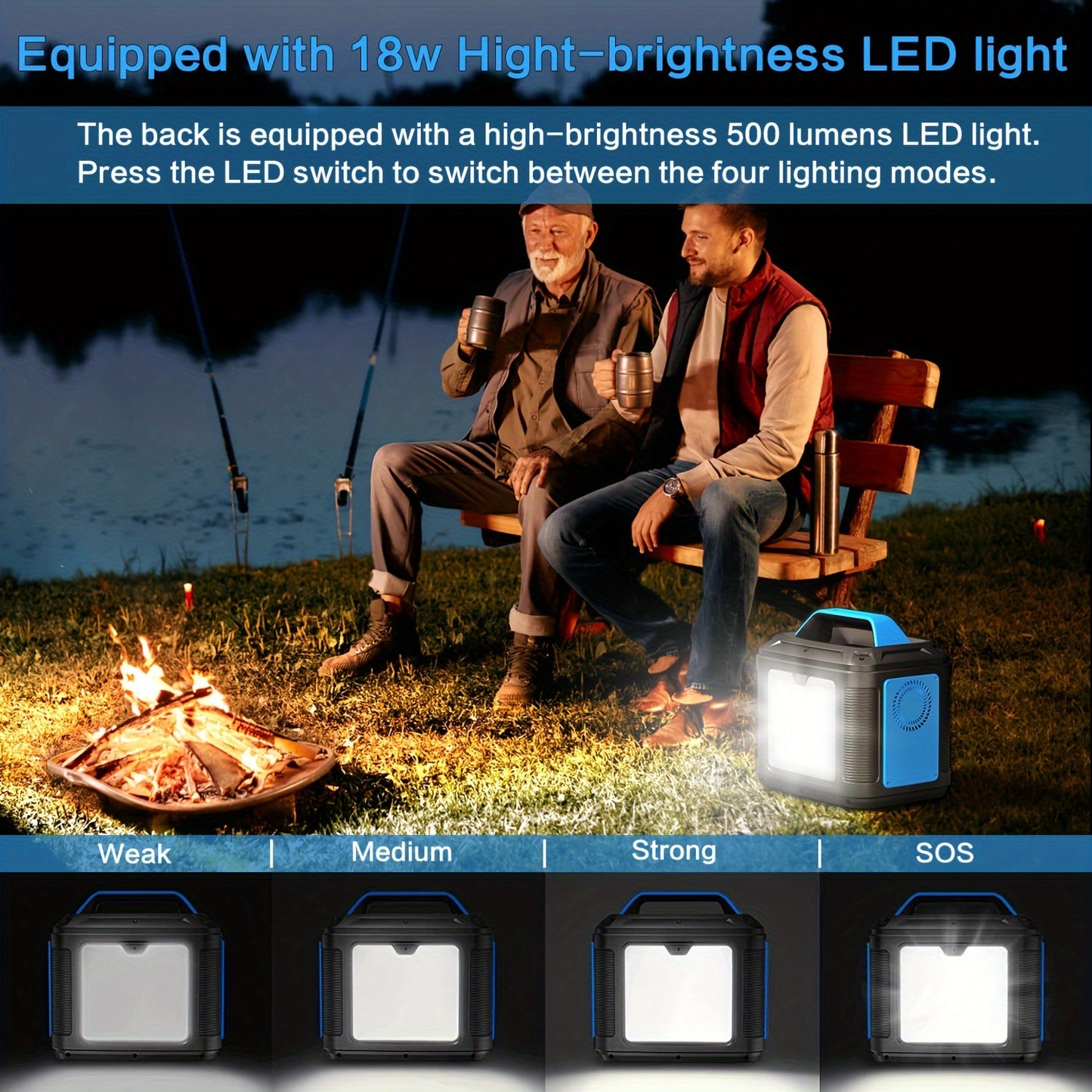 Portable Power Station, 300W 296Wh Solar Generator Quick Charge/ 110V AC Outlets/DC Ports And LED Flashlight, Lithium Battery Backup For Home Outdoor Travel Camping Blackout Blue