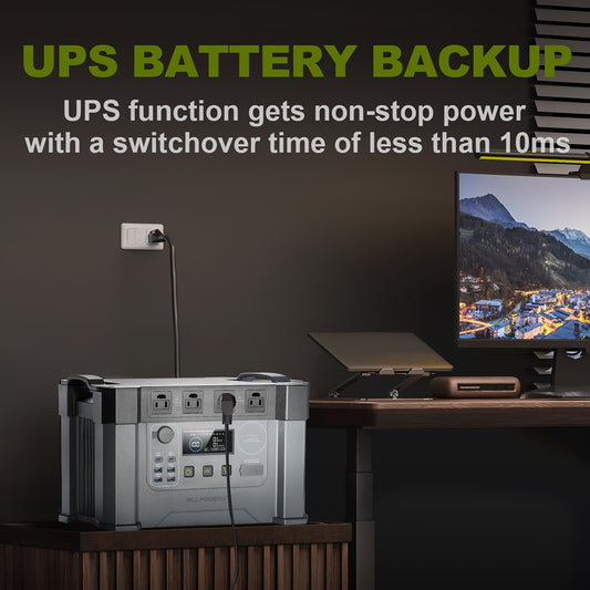 ALLPOWERS S2000 Portable Power Station - 2000W (Peak 4000W) Solar Generator with 1500Wh Lithium Battery, 4 AC Outlets for Camping, RV, Emergency Off-Grid Use, Solar Power Generator