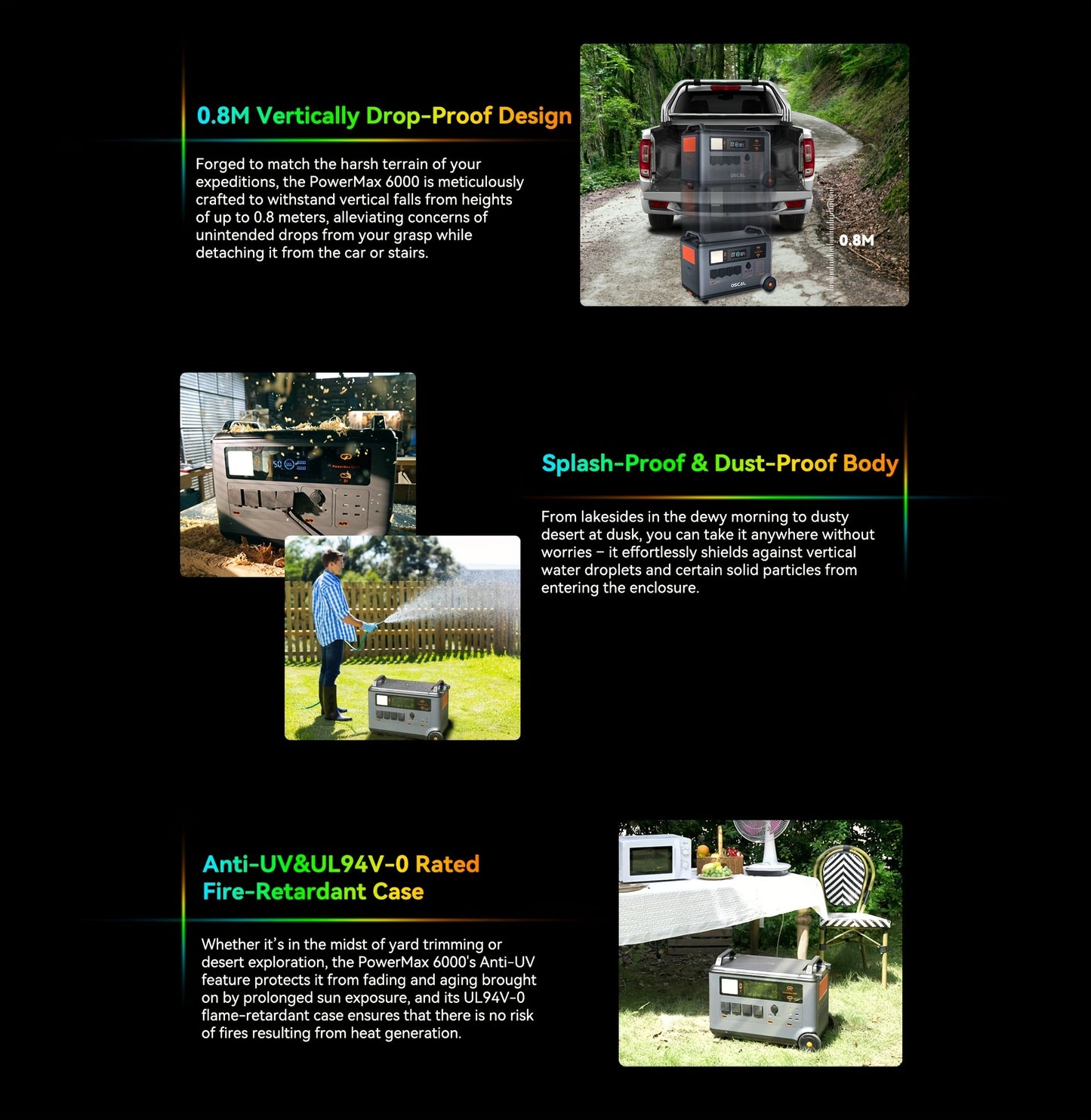 OSCAL PowerMax 6000 Portable Power Station - Surge 12000W, Expandable Solar Generator with 4 AC Outlets, Fast Charge in 1.2 Hours, 10ms UPS for Home Emergency, Camping & Road Trips