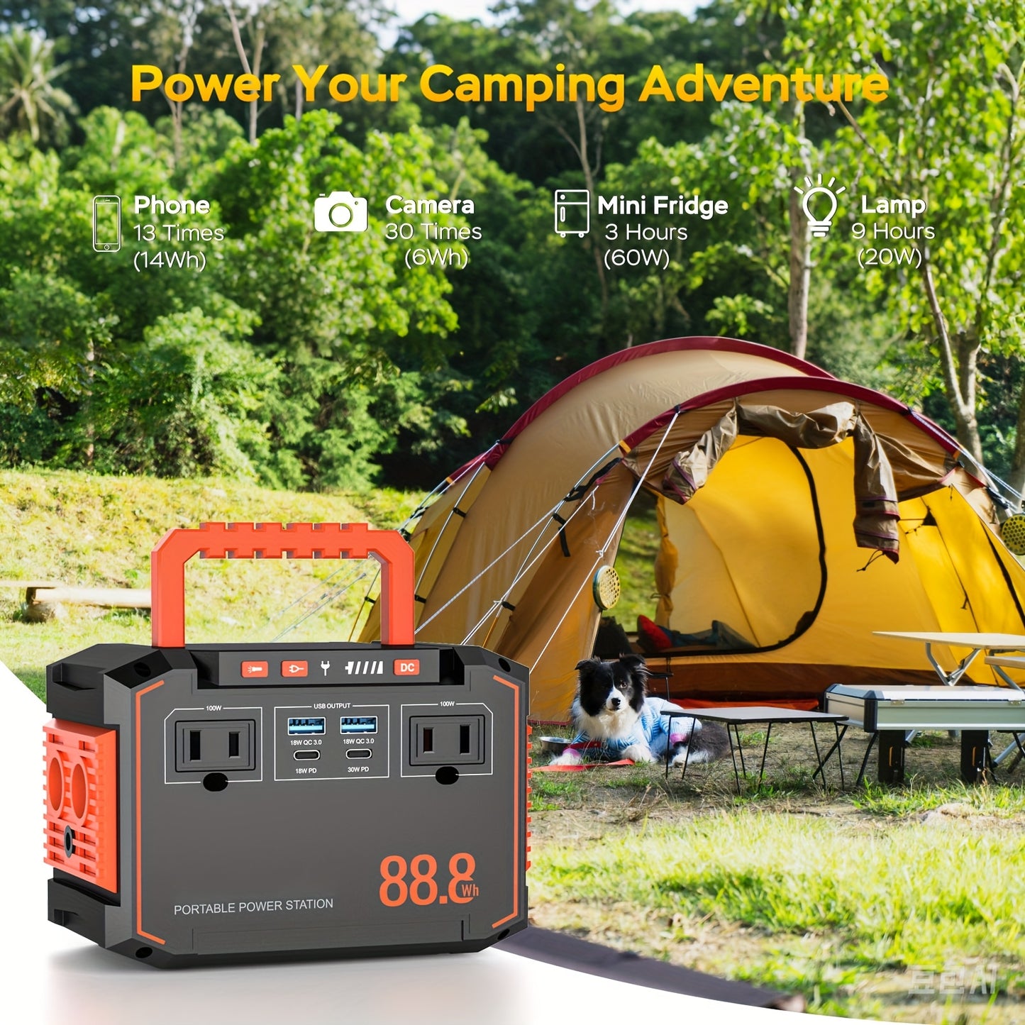 Portable Power Station 237/111/88/83Wh With 60/40/30/21W Solar Panels With AC Outlet 110V(3*USB A, 2*USB C, 2*AC, 2*DC) Solar Generator For Travel Home Emergency Hurricaneth