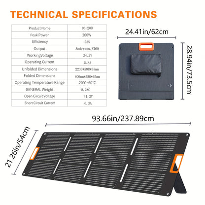 INNOVATIVE LIFE 1800W/1024Wh Portable Power Station With 200W Solar Panel, UPS Function, 1024Wh LiFePO4 Battery, UPS Function For Emergency, Power Bank For Camping Solar Generator, Pure Sine Wave, 1.2 Hour Fast Full Charge