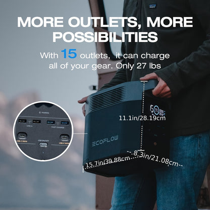 950Wh EF ECOFLOW Portable Power Station DELTA 2, LiFePO4 (LFP) Battery, Fast Charging, Solar Generator (Solar Panel Optional) For Home Backup Power, Camping & RVs