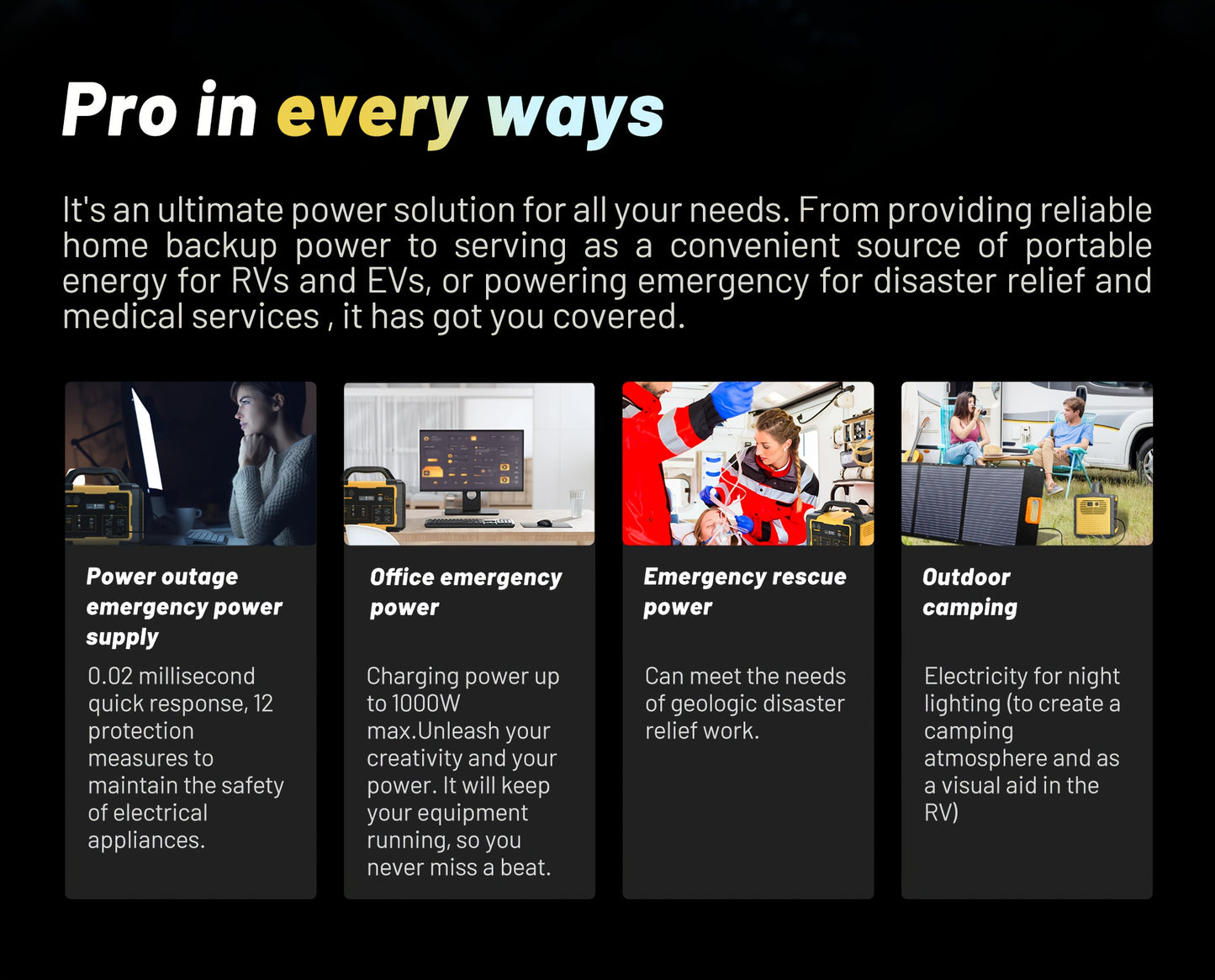 1800W 1024Wh Portable Power Station with 200W Solar Panel, 1024Wh LiFePO4 Battery, 1.2H Fast Charging, UPS Function, 4x1800W AC/100W USB-C Output Use As A Solar Generator for Home Backup Power, Camping & RVs, CPAP