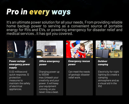 1800W 1024Wh Portable Power Station with 200W Solar Panel, 1024Wh LiFePO4 Battery, 1.2H Fast Charging, UPS Function, 4x1800W AC/100W USB-C Output Use As A Solar Generator for Home Backup Power, Camping & RVs, CPAP