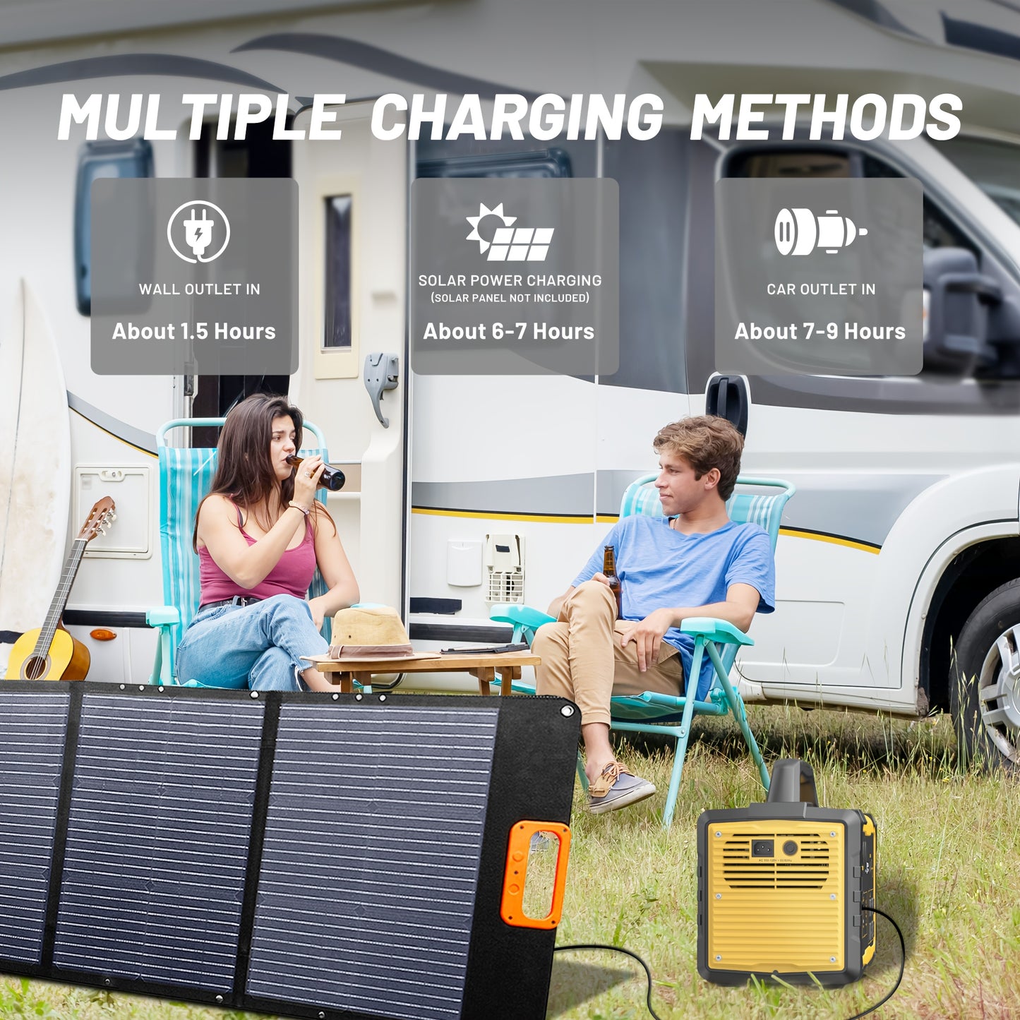 1800W 1024Wh Portable Power Station with 200W Solar Panel, 1024Wh LiFePO4 Battery, 1.2H Fast Charging, UPS Function, 4x1800W AC/100W USB-C Output Use As A Solar Generator for Home Backup Power, Camping & RVs, CPAP