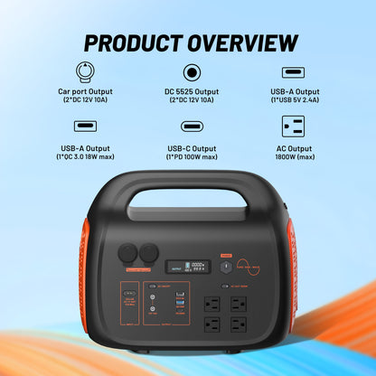 INNOVATIVE LIFE 1800W/1024Wh Portable Power Station With 200W Solar Panel, UPS Function, 1024Wh LiFePO4 Battery, UPS Function For Emergency, Power Bank For Camping Solar Generator, Pure Sine Wave, 1.2 Hour Fast Full Charge