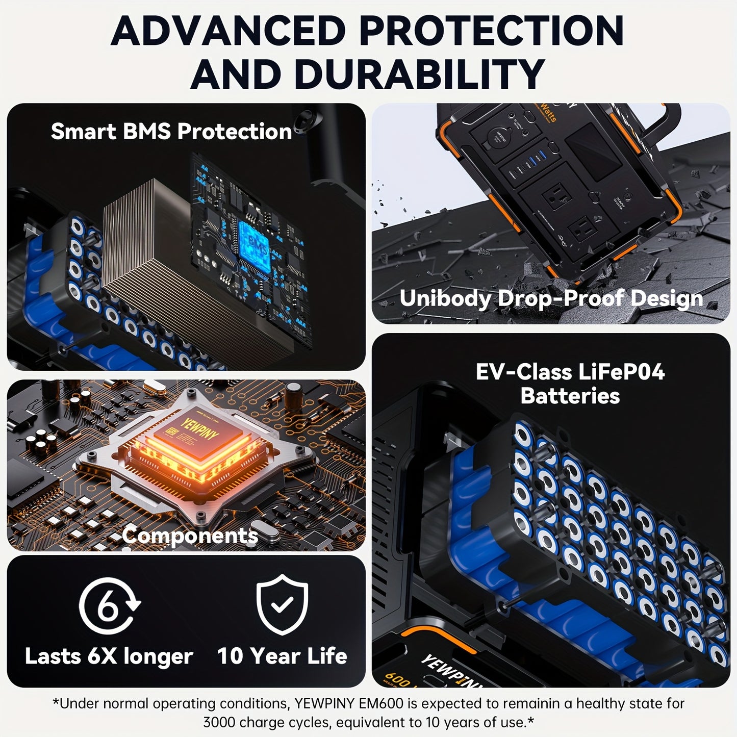 YEWPINY 600W Portable Power Station, 600W Fast Charging, 599.4Wh Lithium Battery Solar Generator AC Power Socket, DC Port, LED Lighting, PD And USB, A Total Of 9 Output Ports, Suitable for Home, Outdoor Travel, Camping And Po