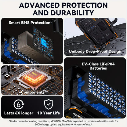 YEWPINY 600W Portable Power Station, 600W Fast Charging, 599.4Wh Lithium Battery Solar Generator AC Power Socket, DC Port, LED Lighting, PD And USB, A Total Of 9 Output Ports, Suitable for Home, Outdoor Travel, Camping And Po