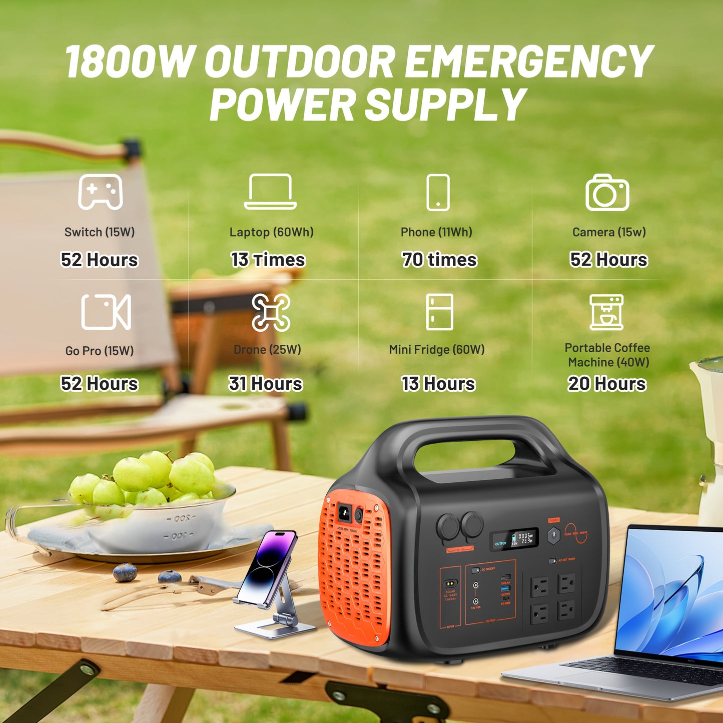 INNOVATIVE LIFE 1800W/1024Wh Portable Power Station With 200W Solar Panel, UPS Function, 1024Wh LiFePO4 Battery, UPS Function For Emergency, Power Bank For Camping Solar Generator, Pure Sine Wave, 1.2 Hour Fast Full Charge