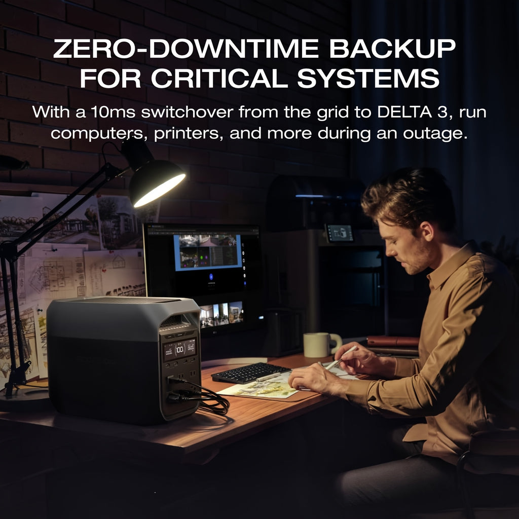 ECOFLOW DELTA 3 Portable Power Station & 20W GaN Charger Solar Generator - 1024Wh LiFePO4 Battery, 1800W Output, 56-Min Fast Charge, Dual-Power (Battery/), 10-Year Durability for Home Backup, Outdoors, RV, Camping - Compatibl