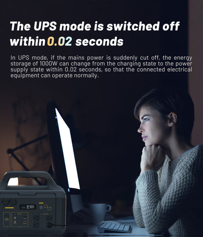 Portable Power Station 1800W with 200W Solar Panel, Solar Generator Backup Battery Power Bank with UPS Function, 1.2 Hour Fast Full Charge, 1024Wh LiFePO4 Battery for Outdoor Camping RV Trip Home Emergency Use