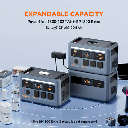 OSCAL PowerMax 1800 Power Station with 2X200W Solar Panel, 400W Solar Panel, 1024Wh Solar Generator, 800W Fast Charging, APP Control Battery Backup for Home, Camping & RVs, Portable Power Station with Solar Panel, Generator f