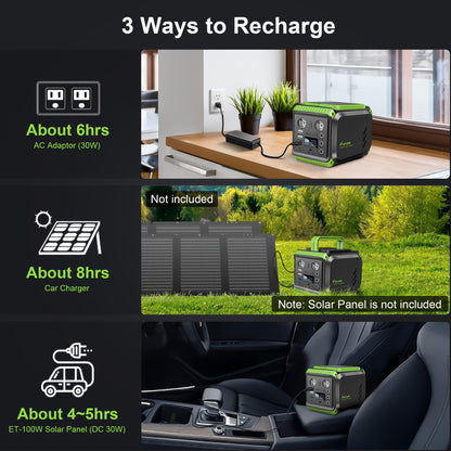 IFanze 300W Portable Power Station 296Wh 80000mAh Solar Generator with 60W PD Fast Charging, 9-Port Outlets, Digital Display & Lithium Battery for Home Backup, RV Camping, Emergency Power - Compatible with 60W/80W/100W Solar