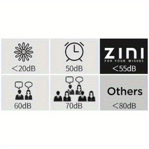 Rechargeable Personal Massager, 12 Patterns Massager, Personal Massager for Women, Quiet & Massager for Women, Digital Display Wand Massager for Neck, Back Pain Relief - Black, Dildo