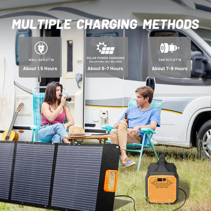 Portable Power Station 1800W with 200W Solar Panel, Solar Generator Backup Battery Power Bank with UPS Function, 1.2 Hour Fast Full Charge, 1024Wh LiFePO4 Battery for Outdoor Camping RV Trip Home Emergency Use