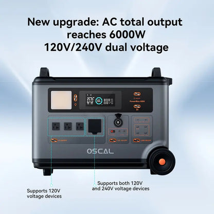 OSCAL PowerMax 6000 (Surge 12000W) Portable power station, 3600Wh LiFePO4 expandable solar generator with 4 AC sockets, 1.2 hours full charge, 10 ms UPS, suitable for home emergency, outdoor camping, road trips