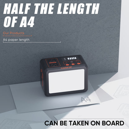 Portable Power Station 150W Small Solar Generator With LiFePo4 Battery 99Wh (LFP), PD18W, USB QC3.0, 2 110V AC Outlet, Outdoor LED For CPAP Home Camping Emergency Backup