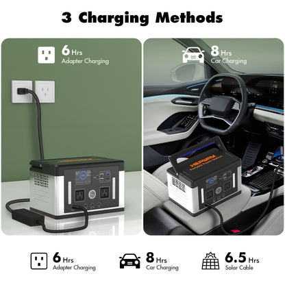 700W 577WH Solar Generator Watt Portable Power Station LiFePO4 Battery, With 120V AC Socket, Portable Generator, Used For Home Backup, Emergency, Outdoor