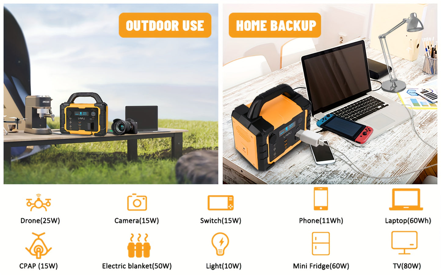 1075Wh Portable Solar Generator, 1000W Power Station with 60W USB-C PD Output, 110V Pure Sine Wave AC Outlet, Lithium Battery for Outdoors Camping Travel Hunting Home