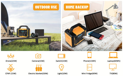 1075Wh Portable Solar Generator, 1000W Power Station with 60W USB-C PD Output, 110V Pure Sine Wave AC Outlet, Lithium Battery for Outdoors Camping Travel Hunting Home