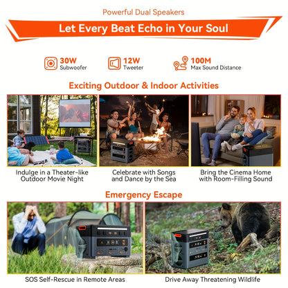 OSCAL Portable Power Station PowerMax 2400, 1872Wh LiFePO4 Battery, Full Charge In 1.5 Hr, 100W USB-C PD Output, 2400W(4800W Peak) Solar Generator With HD Stereo Speakers For Outdoor Camping, RV Travel, Emergency, Home Backup