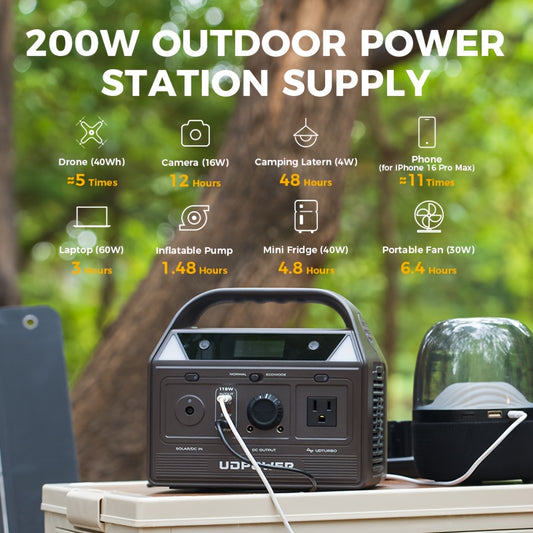 192Wh 200W Portable Power Station Solar Generator (40W Solar Panel Optional), High Capacity LiFePO4 (LFP) Battery Power Bank, with 2x 110V AC Outlets, DC USB-C Ports, LED Light, Powek Bank for Outdoor Camping Hiking Road Trip