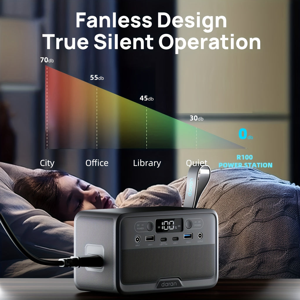 Daranener 100W 28000mAh Portable Power Station Solar Generator with AC Outlet & PD Fast Charging, Lifepo4 Battery, 89.6Wh/28000mAh Capacity, Solar-Powered Portable Charger for Home, Camping, RV, Outdoor - Compatible with Lapt