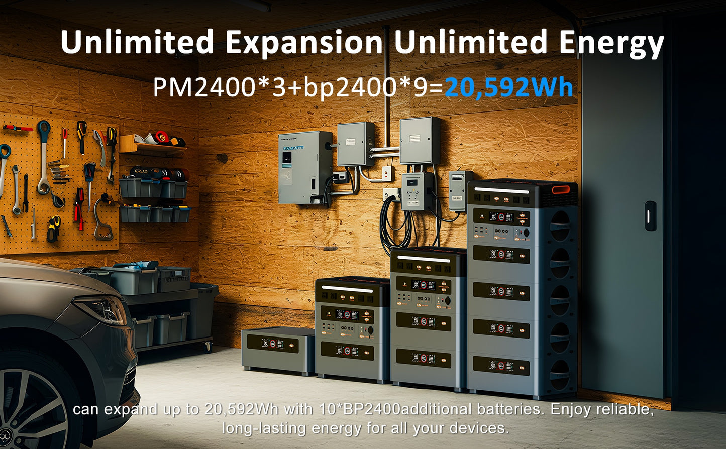 OSCAL Powermax 2400 Portable Power Station with 2pcs 200Watt Solar Panel | 2400W Solar Generator with 6× Longer Lifespan LiFePO4 Batteries, PowerHouse 1872Wh, Ideal for Home, Outdoor Camping, RV