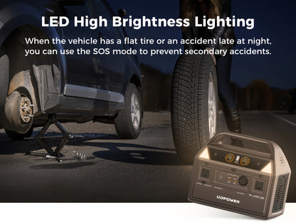 UDPOWER Portable Solar Generator - 1200W, 800W, 400W Options, AC Outlet, 2 DC & 3 USB Ports, Backup Battery for Outdoor Trips, Camping & Emergency, Outdoor Power Station | Modern Power Station | Durable Power Source, Portable