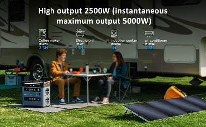 OSCAL Powermax 2400 Portable Power Station with Solar Panel - 2400W Solar Generator, LiFePO4 (6× Longer Lifespan), 1872Wh Power House for home, RV, Camping - Heavy-Duty Outdoor Power Supply, Portable