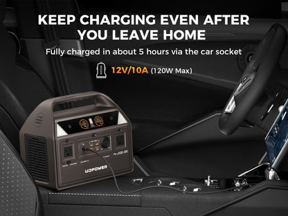 UDPOWER Portable Solar Generator - 1200W, 800W, 400W Options, AC Outlet, 2 DC & 3 USB Ports, Backup Battery for Outdoor Trips, Camping & Emergency, Outdoor Power Station | Modern Power Station | Durable Power Source, Portable