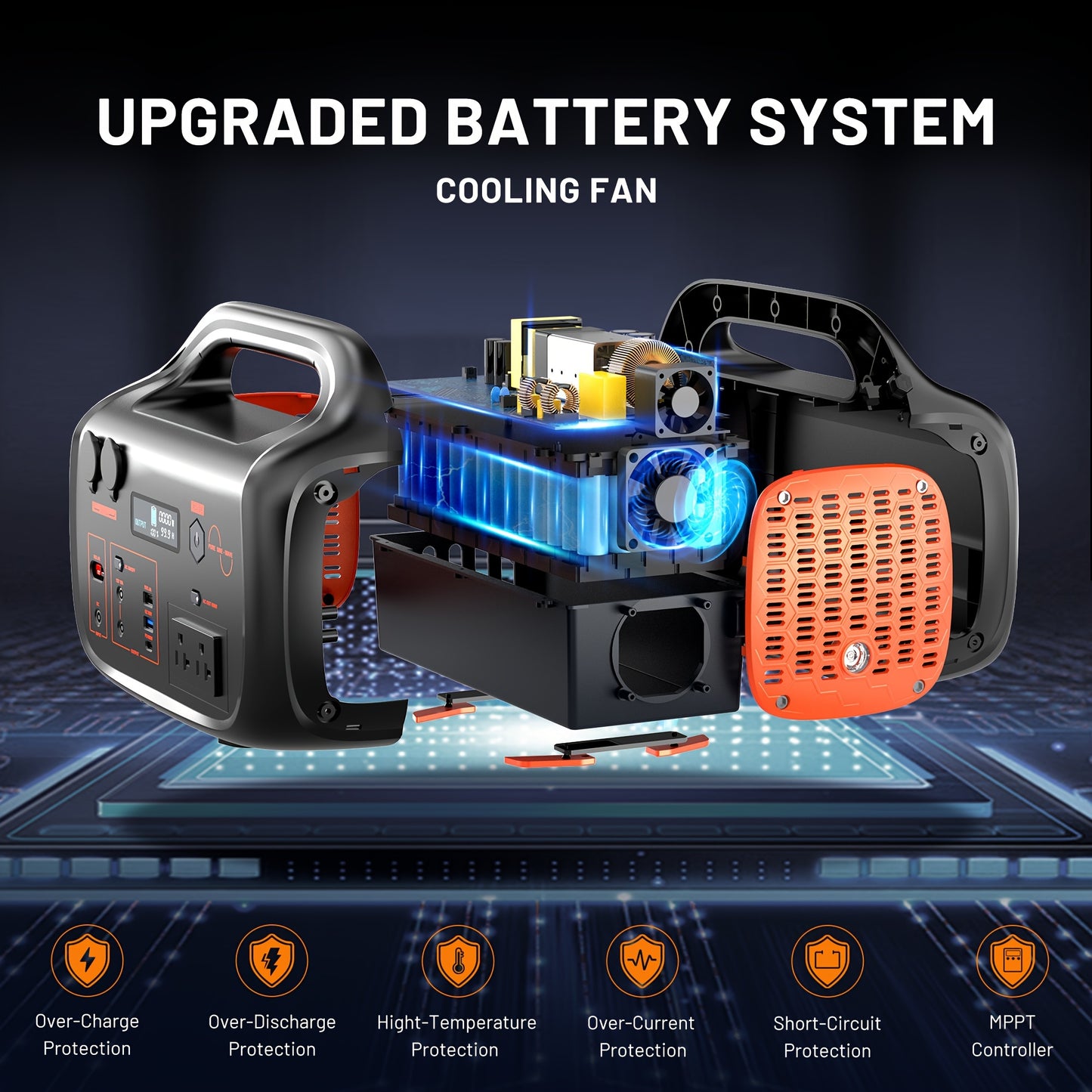 647Wh Solar Generator 600W with 200W Solar Panel - Portable Power Station, 120V Pure Sine Wave AC Outlet & 60W USB-C PD Fast, Lithium Battery Backup for Camping, RV, Home, Emergencies - Peak 1200W ()