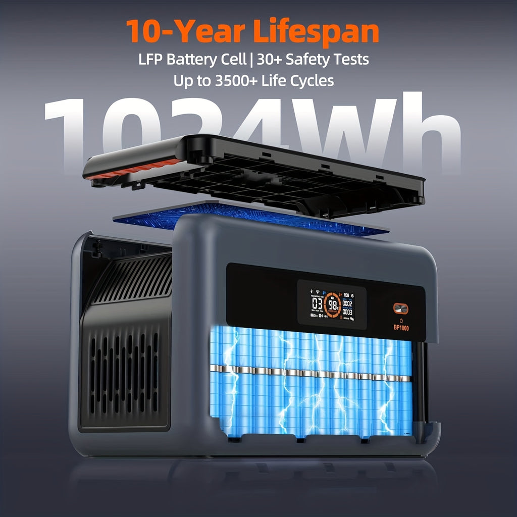 (2025 New) OSCAL Solar Generator With 2x100W Solar Panel PowerMax 1800, 1024Wh LiFePO4 Battery Generator With 3 AC Outlets (3200W Surge), 700W AC Charging, App Control Power Station For Home Backup