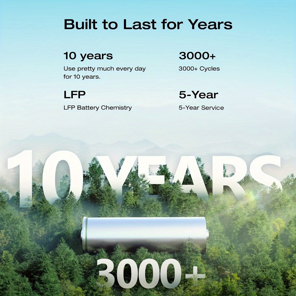 EF ECOFLOW Solar Generator RIVER 2 Pro 768, Portable Power Station 768Wh with 160W Portable Solar Panel LiFePO4 Battery Fully Charged in 70 Min, 4×AC, for Camping, RV, Home Backup