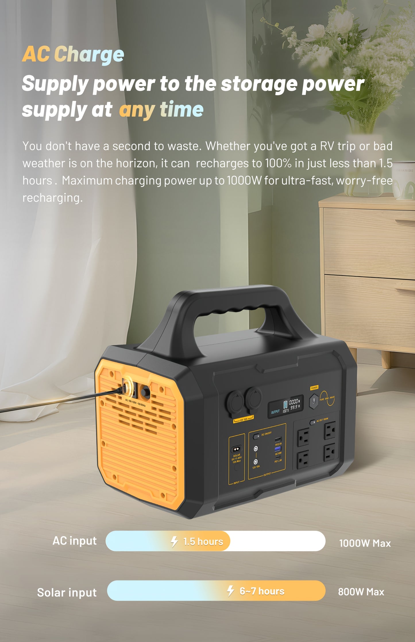 Portable Power Station 1800W with 200W Solar Panel, Solar Generator Backup Battery Power Bank with UPS Function, 1.2 Hour Fast Full Charge, 1024Wh LiFePO4 Battery for Outdoor Camping RV Trip Home Emergency Use