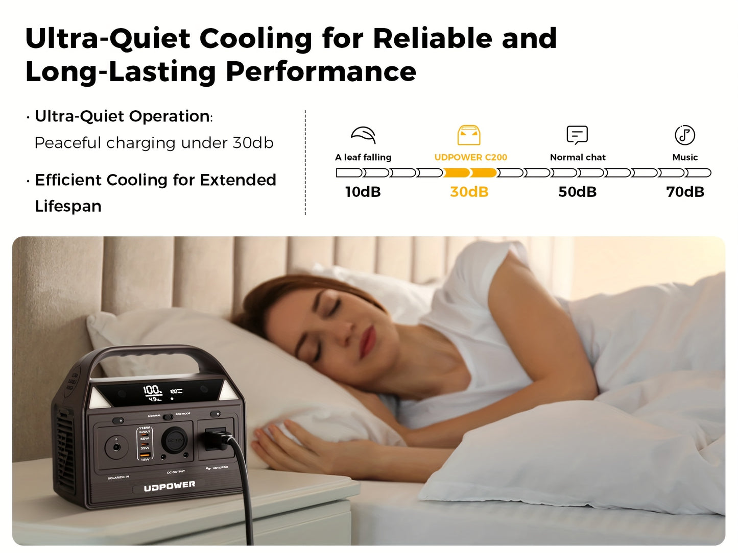 192Wh 200W Portable Power Station Solar Generator (40W Solar Panel Optional), High Capacity LiFePO4 (LFP) Battery Power Bank, with 2x 110V AC Outlets, DC USB-C Ports, LED Light, Powek Bank for Outdoor Camping Hiking Road Trip