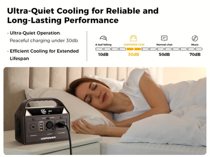 192Wh 200W Portable Power Station Solar Generator (40W Solar Panel Optional), High Capacity LiFePO4 (LFP) Battery Power Bank, with 2x 110V AC Outlets, DC USB-C Ports, LED Light, Powek Bank for Outdoor Camping Hiking Road Trip