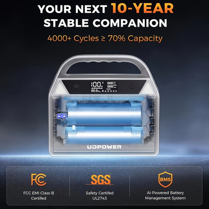 UDPOWER Portable Solar Generator - 1200W, 800W, 400W Options, AC Outlet, 2 DC & 3 USB Ports, Backup Battery for Outdoor Trips, Camping & Emergency, Outdoor Power Station | Modern Power Station | Durable Power Source, Portable